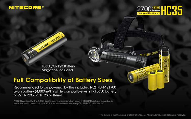Nitecore 2700 LMs HC35 перезаряжаемый 4 x CREE XP-G3 S3 светодиодный налобный фонарь+ аккумулятор 4000 мАч фонарик для кемпинга и путешествий
