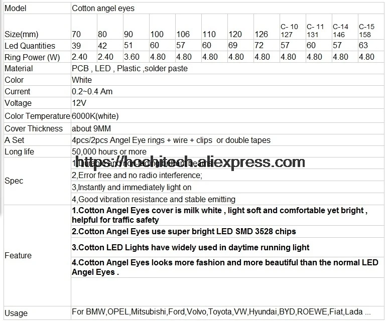 HochiTech для BMW E36 E38 E39 E46 3 5 7 серия ксеноновая фара для автостайлинга молочный белый свет автомобильный, smd-индикатор ангельские глазки Halo Кольцо Комплект