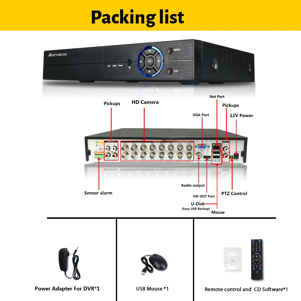  XMeye Hi3531D H265+ 5MP 4MP 16CH 16 Channel 5 in 1 Hybrid TVi CVI NVR AHD CCTV 3G WIFI DVR Surveill