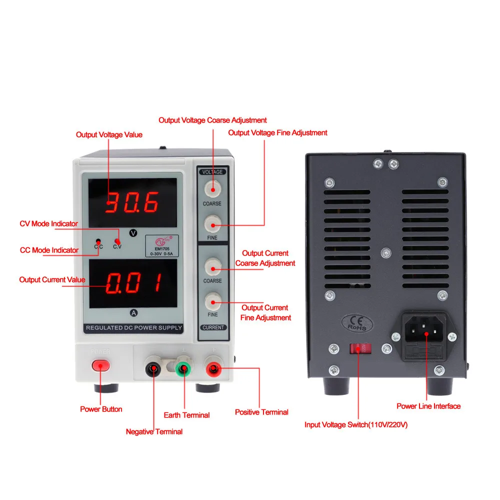 E1533-3EU-1-fda1-1kB3