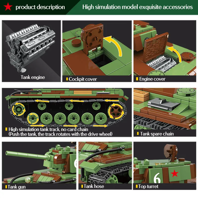  768 PCS Military Soviet Russia KV 1 Tank Building Blocks For legoingly tank City WW2 Soldier Police
