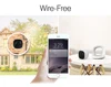 Video Surveillance