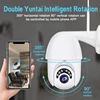 Video Surveillance