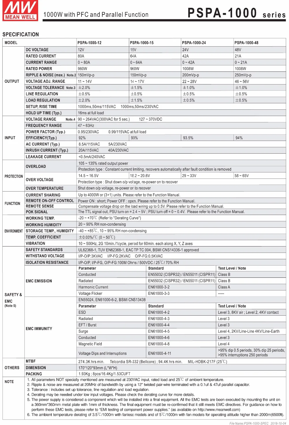PSPA-1000-spec-2