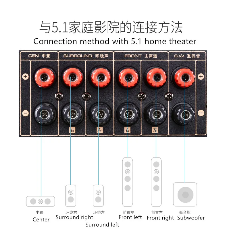 150F усилитель AV 5,1 канал 800 Вт HIFL Bluetooth KTV Домашний кинотеатр HDMI HD декодирование караоке волоконный коаксиальный USB без потерь