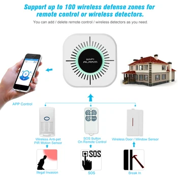 

WiFi Home Intelligent Burglar Alarm Security System Siren Window Door Sensors Motion Alarm with Remote Control