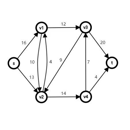graph.png