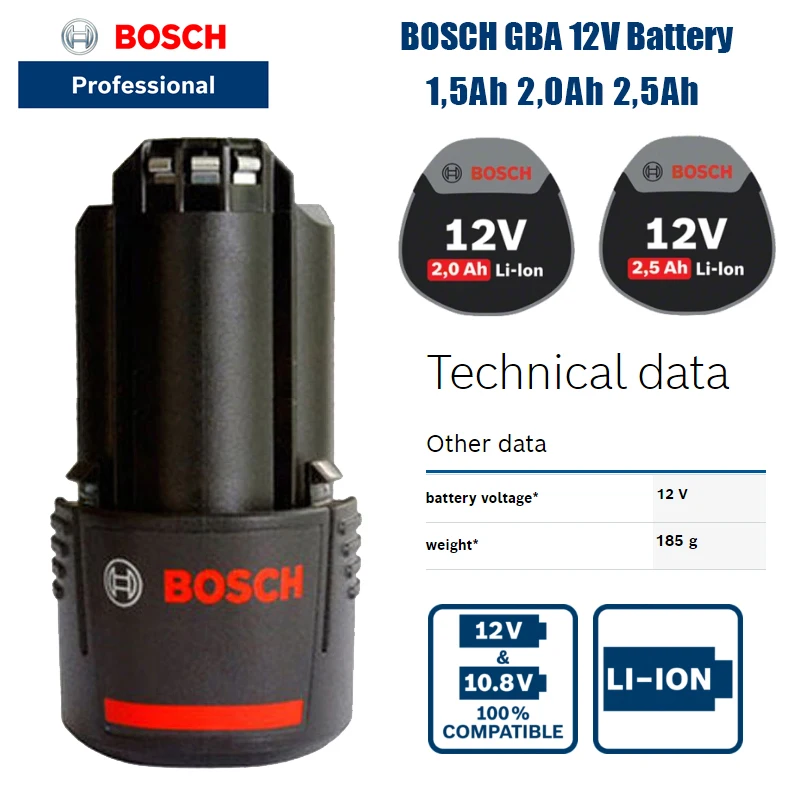 Bosch Rechargeable Lithium battery Voltage 12V / 1.5Ah / 2.0A Li-ion Impact  Drill batteries Hand Drill Accessories _ - AliExpress Mobile
