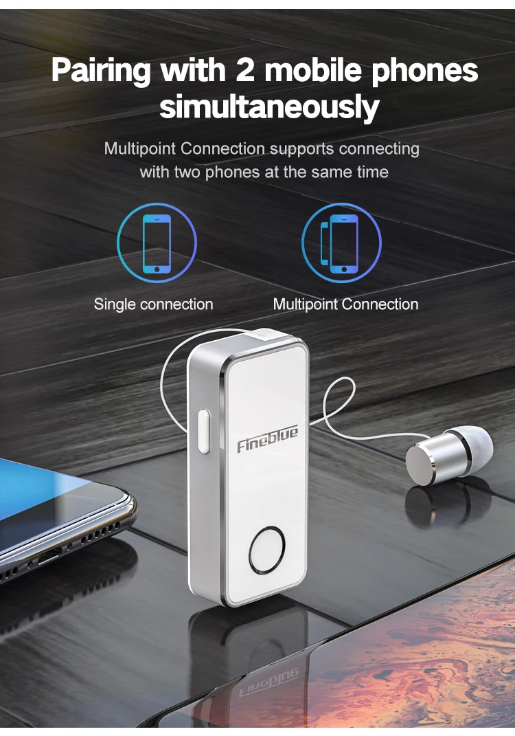 50 шт., F2 Pro, Bluetooth 5,0, беспроводные наушники, телескопические, для бизнеса, с зажимом, гарнитура с микрофоном, через DHL