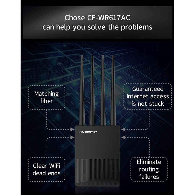 COM Быстрый CF WR617AC двухдиапазонный гигабитный корпоративный маршрутизатор WiFi