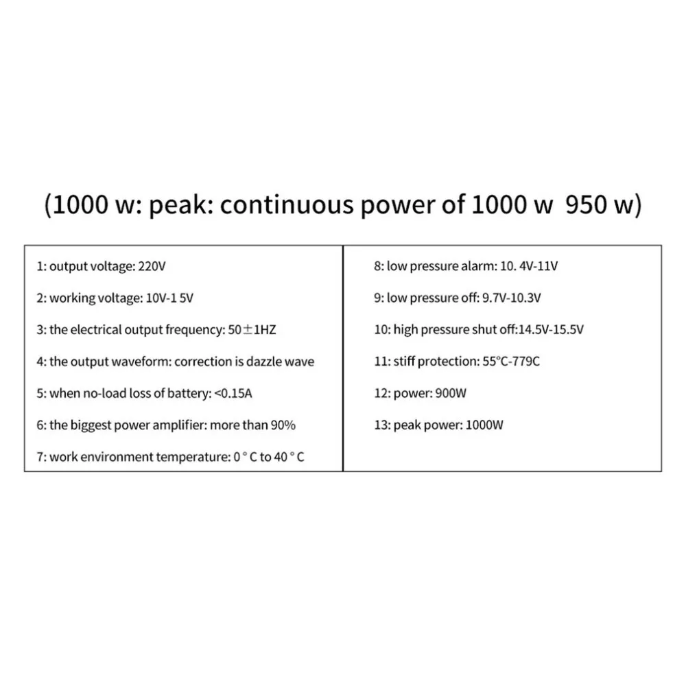 600W 12 V-220 V автомобильный Мощность преобразователь Зарядное устройство адаптер модифицированный синусоидный инвентор с USB Порты и разъёмы и штепсельная вилка европейского стандарта
