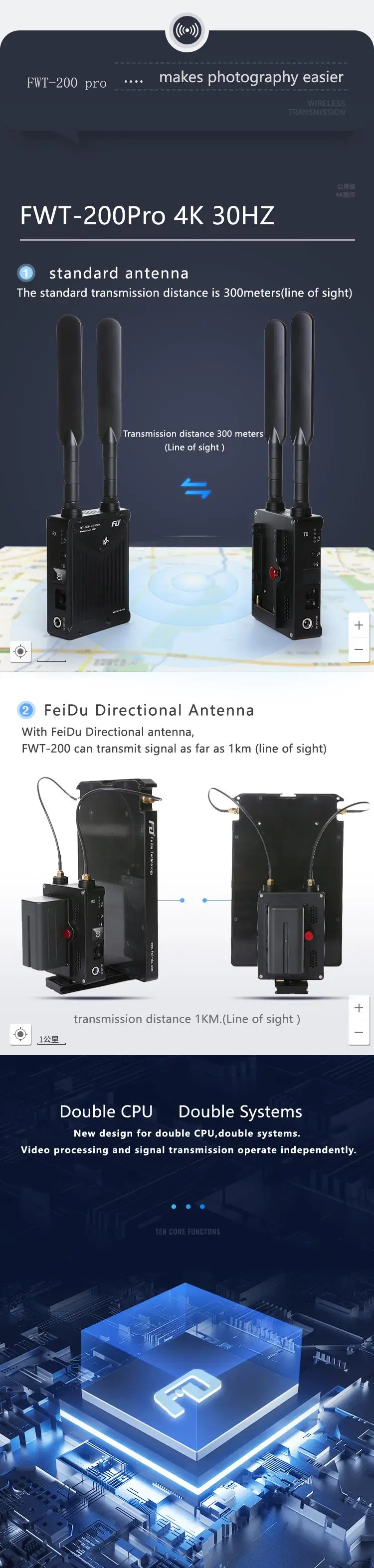 Feidu FWT 200pro 4K двойной HDMI Беспроводная передача 2106P 30Hz HD изображения видео передатчик приемник для Canon Nikon sony камеры