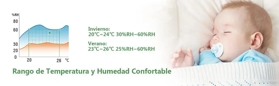 interior thermo-higrômetro com ímã, registros min max para controle de clima quarto
