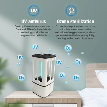 

Portable USB Rechargeable UV Ultraviolet Lamp Germicidal Disinfection Light Bulb Ozone Quartz Led Light For Home Clean Air