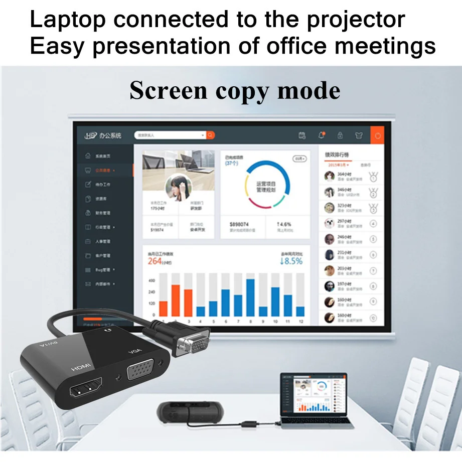 VGA to HDMI Converter for Computers Monitors Projectors
