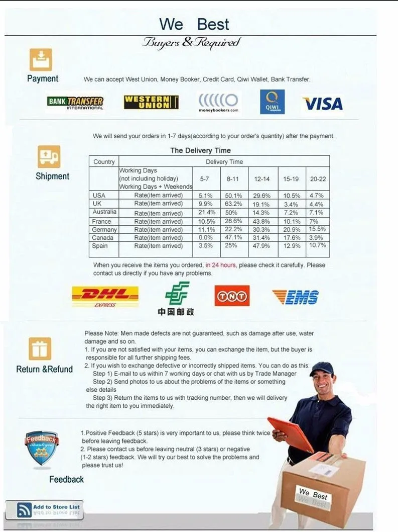 filedata