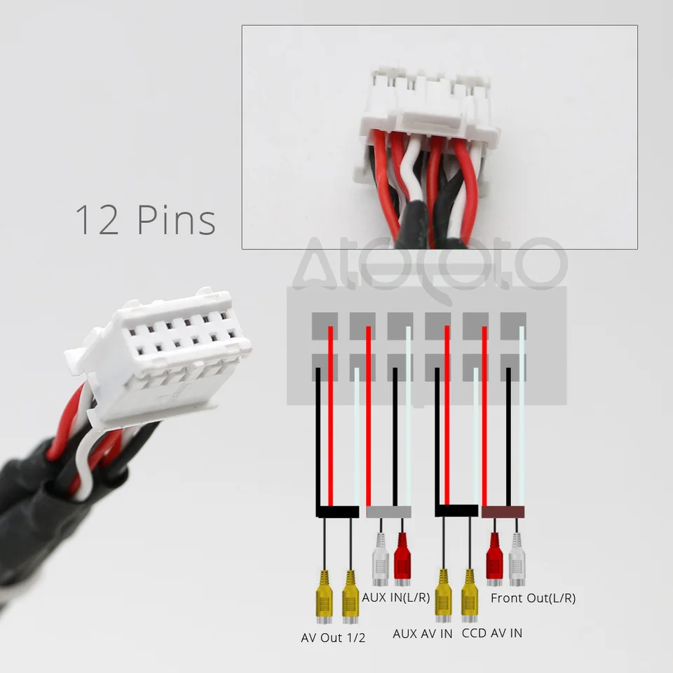 Greluma 12 St RCA-Koppeling, Vrouwelijke Adapterconnector voor Luidspreker, Kabel, Phono, Versterker