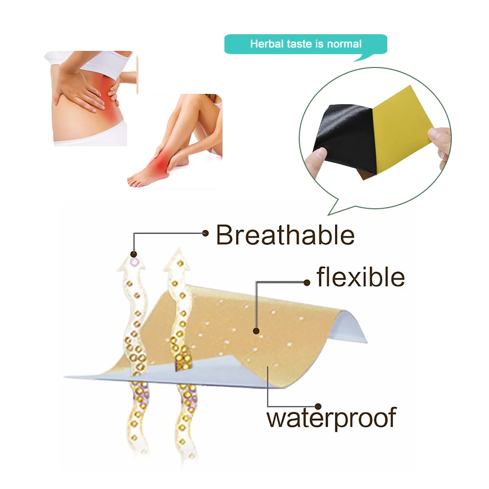 8pcs Joint Arthritis Pain Relieving Patch Back Should Muscle Lumbar Anti-inflammatory Herbal Medical Plaster Health Care C1472 8pcs Joint Arthritis Pain Relieving Patch Back Should Muscle Lumbar Anti-inflammatory Herbal Medical Plaster Health Care C1472