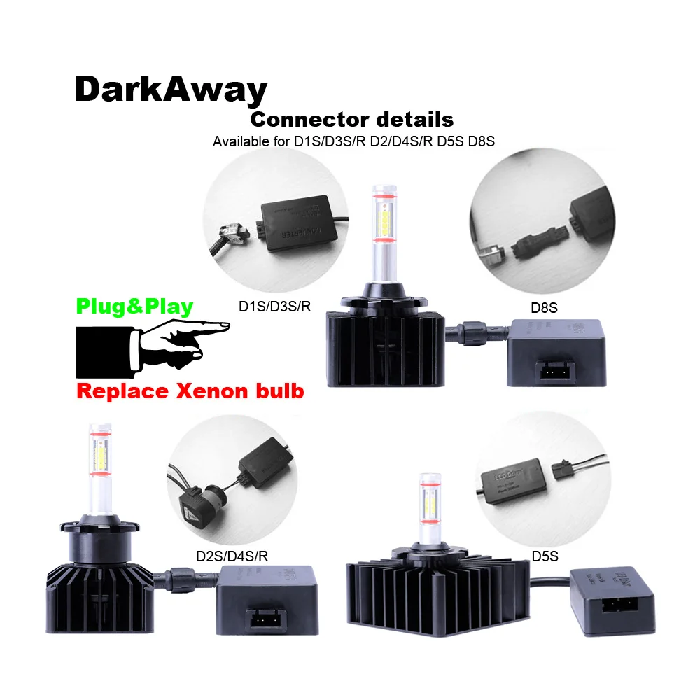 DarkAway D1S D2H D3S D4S D5S D8S светодиодный лампочка Plug Play того же размера, что и оригинальные автомобильные фары D1C D3R 70 Вт 8000 лм/комплект автомобильных фар белого цвета