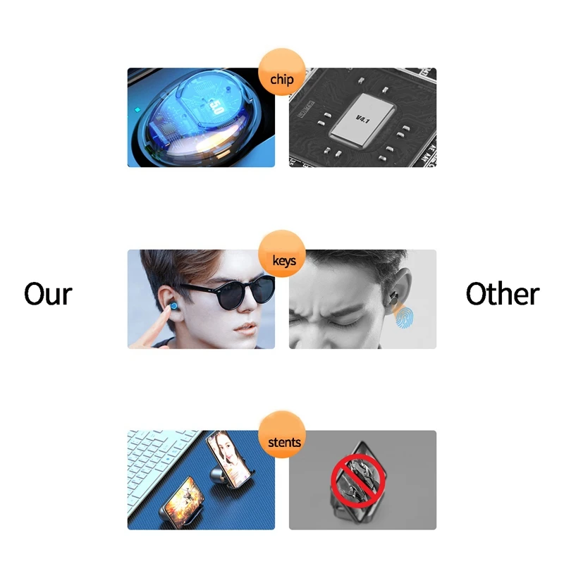 Wireless Earphone Bluetooth 5 0 LED Display F9 TWS Wireless Bluetooth Headphone Earbud 8D Stereo Headset with 1200MAh Power Bank