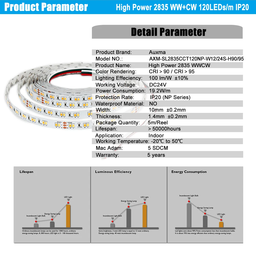 Goede High Power 2835 WWCW 120 LEDs m LED Strip, 19.2 W m, Kleur temperatuur verstelbare, CCT, DC12 24 V, 600 LEDs Reel, 5 meter Reel, voor indoor