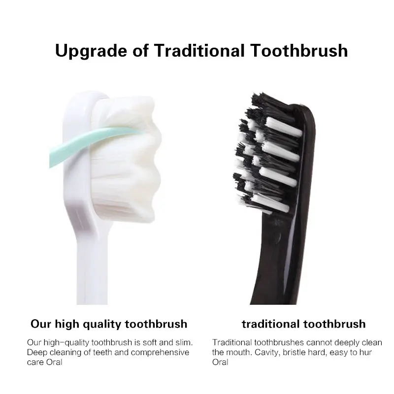 Soft Bristles Toothbrush Antibacterial Fiber Hair Abs Material Toothbrush For Pregnant Woman Child Adult