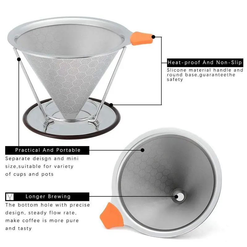 ABUI-Pour Over Coffee Filter Reusable Beehive Double Mesh Stainless Steel Cone Coffee Dripper Paperless with Separate Stand Spoo
