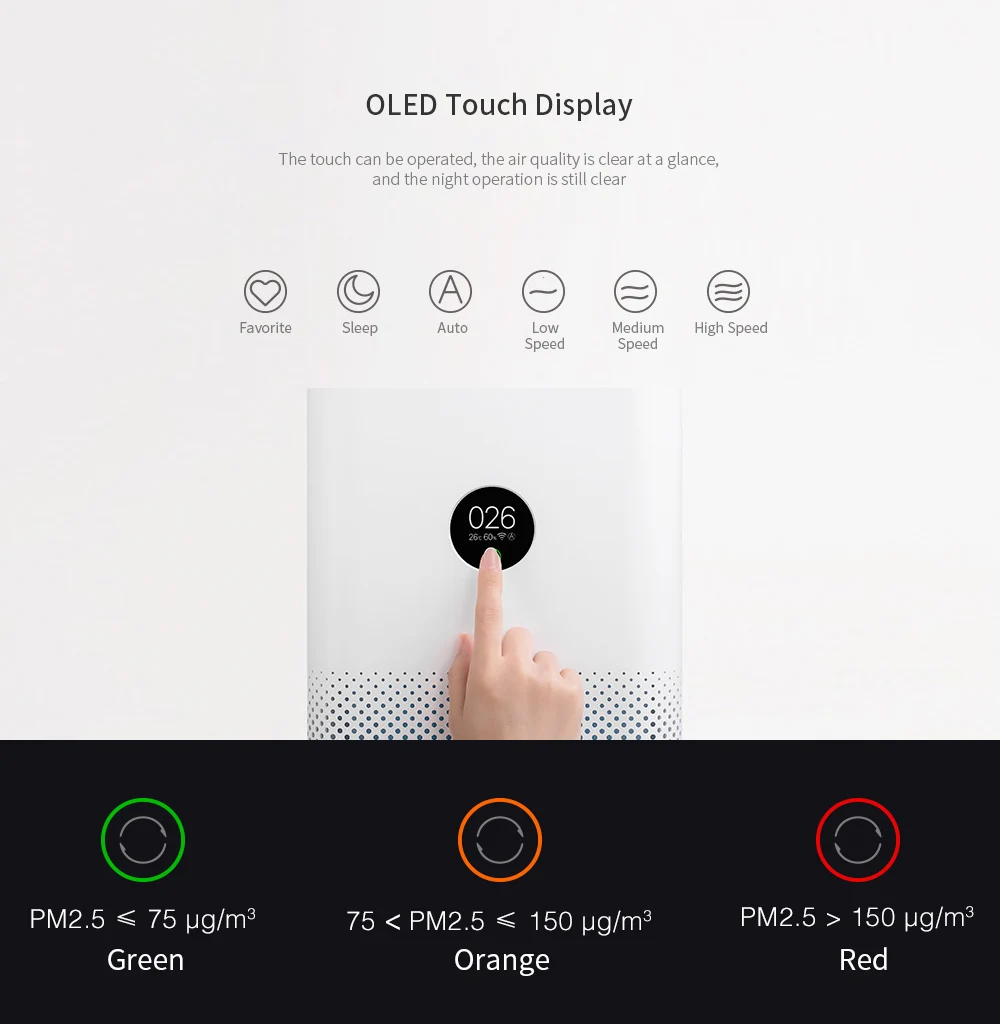 Xiaomi Mi очиститель воздуха 3 стерилизатор дополнение к формальдегиду OLED сенсорный экран приложение для телефона и AI голосовое умное управление