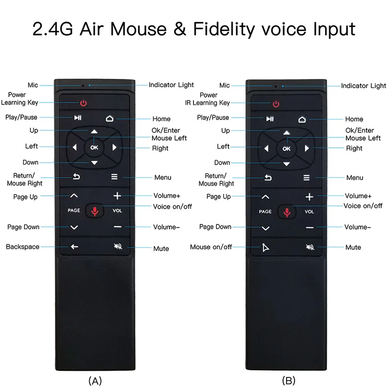 Voice Fly Air mouse-003