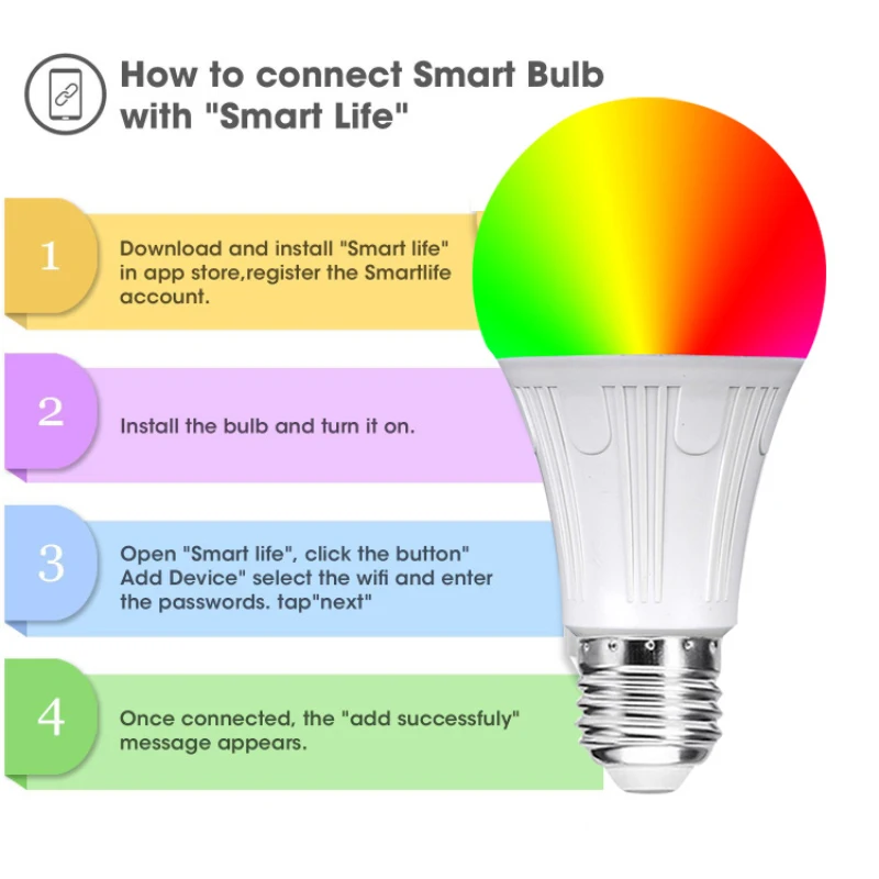 Умная wi-fi-лампочка 7 Вт RGB+ W волшебная осветительная лампа, лампа, совместимая с Amazon Alexa и Google home, IFTTT Голосовое управление