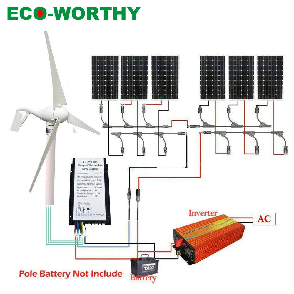 ECOWORTHY 300W 500W 600W 900W 1KW Гибридный Системы ветряной генератор+ Панели солнечные и инвертор для зарядки дома насос PC12V/24 V