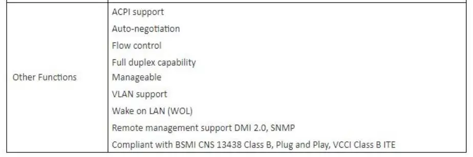 Высокое качество 10/100/1000 Мбит/с Etheret Gigabit RJ45 Intel82541 локальной сети PCI карта адаптер для компьютера ПК сетевая карта рос \ ESXI