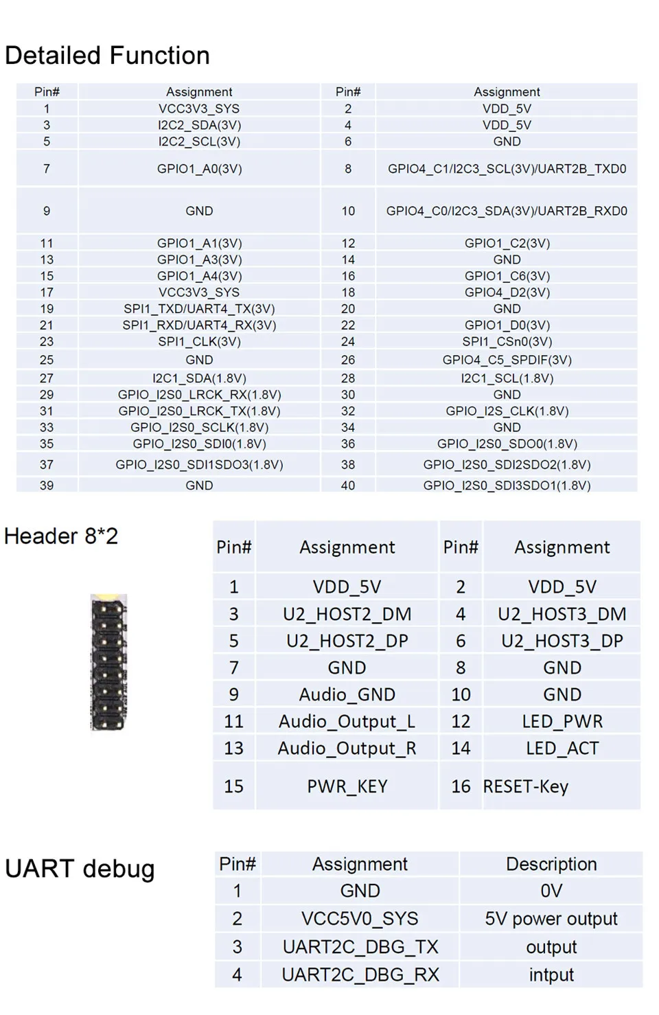 Smartfly Leez SBC P710 Rockchip RK3399 Android 9,0 ARM Cotex шесть ядер SBC/одноплатный компьютер 4 Гб + 16 ГБ с Ubuntu Debian