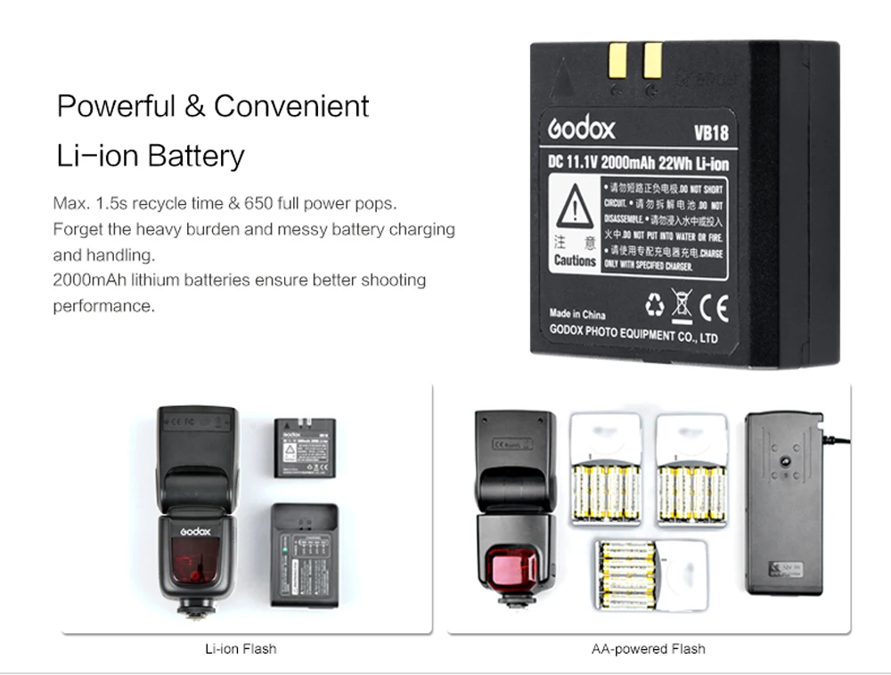 Products_Camera_Flash_V850II_05