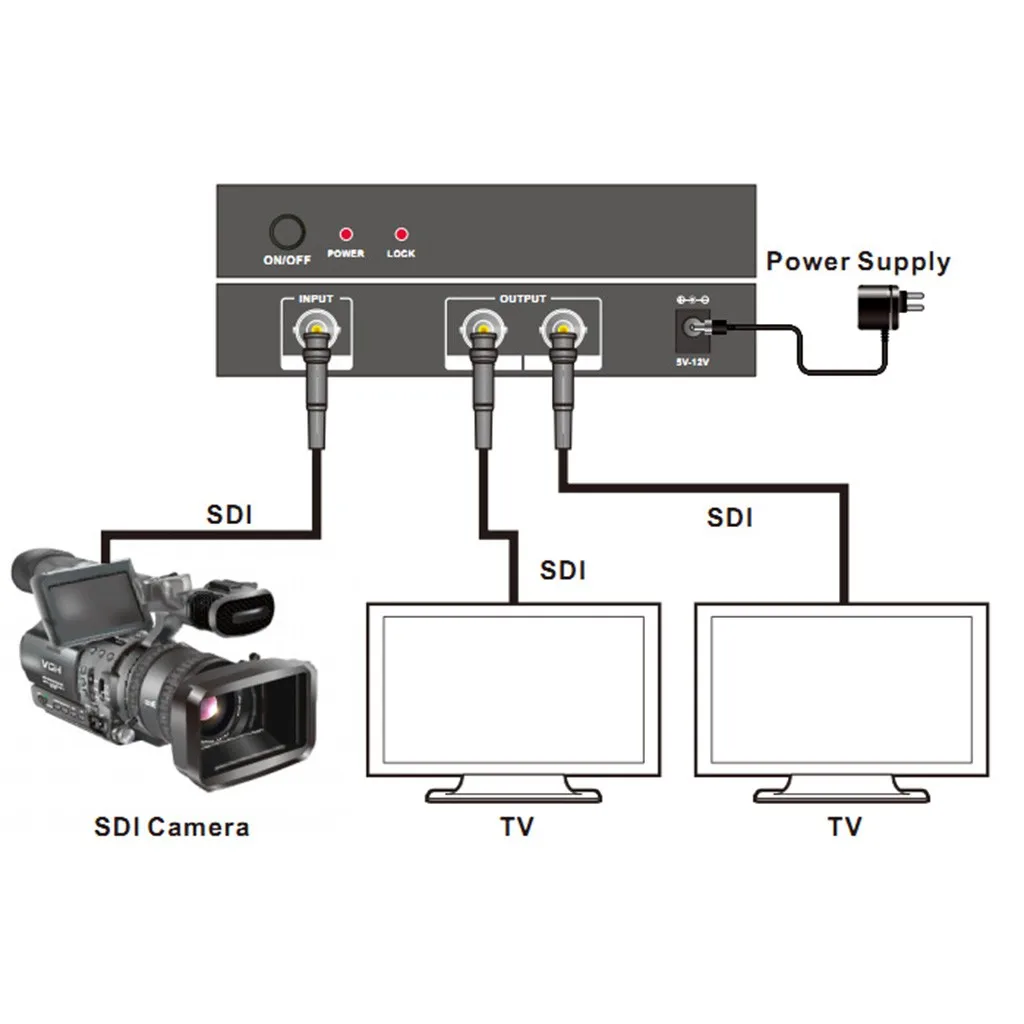 VOBERRY NK-812 SDI сплиттер 1 минута 2 SDI расширенный уровень вещания 3g SDI сплиттер одна точка два HD