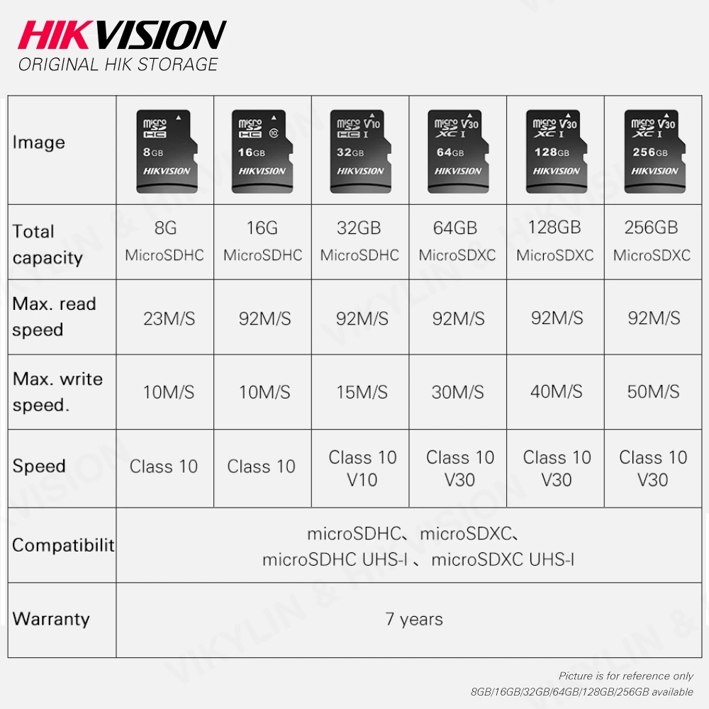 HIKVISION 100% Оригинальный Micro SD карты Class10 8/16/32/64/128/256 ГБ макс 92 м/с MicroSDHC/XC UHS I TF C10 слот