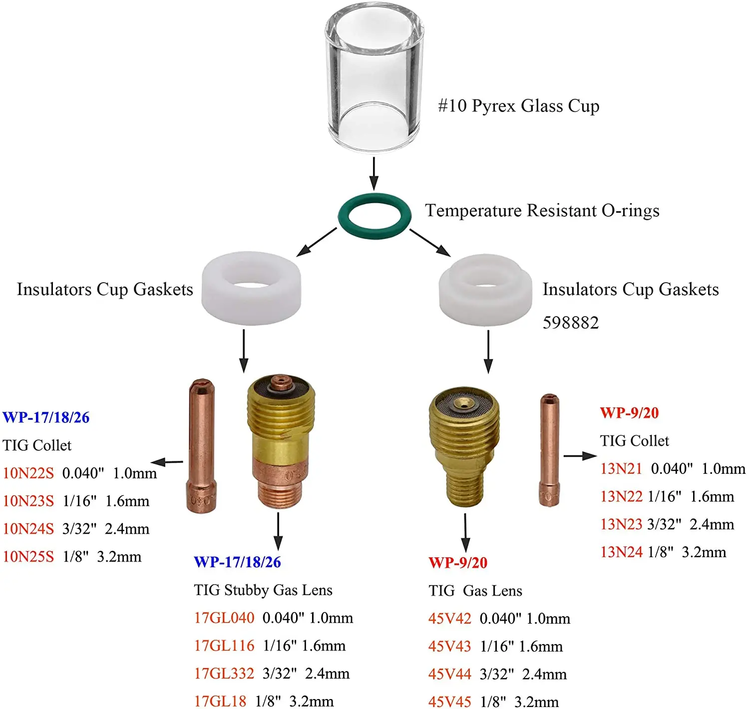 #10 Pyrex Glass Cup & Temperature Resistant O-Ring For WP-17/18/26 & WP- 9/20 TIG Welding Torch 30PCS gold solder paste