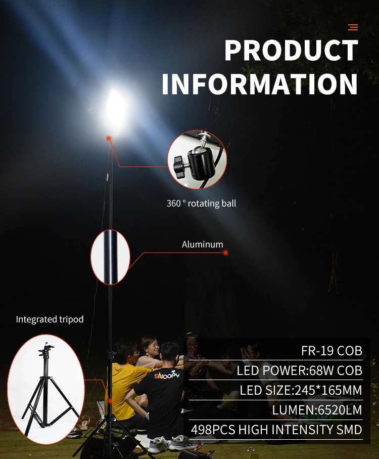 product information