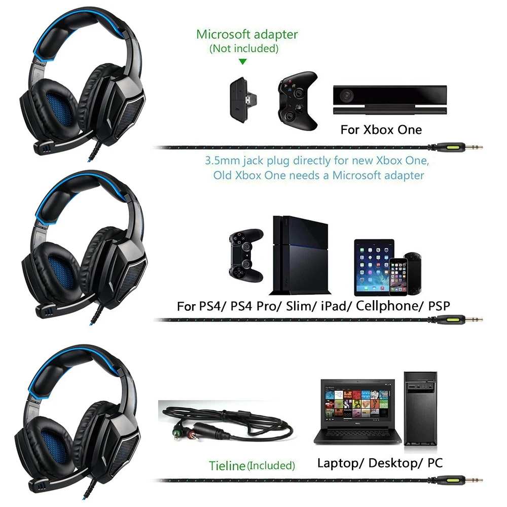 SADES SA-920 Plus, проводные Игровые наушники 3,5 мм, игровая гарнитура с микрофоном, наушники с регулятором громкости для ПК, ноутбуков, смартфонов