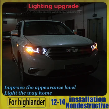 

For Highlander LED Headlights 2012-2014 Year Front Lamps With Projector Lens Daytime Running Lights