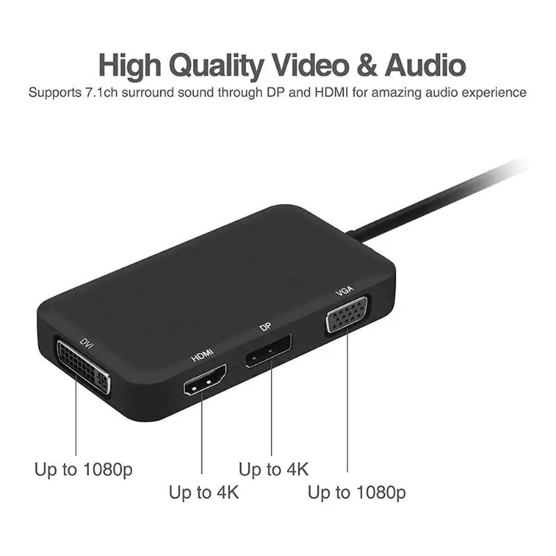 Type-C концентратор экономит время и энергию для удобства USB-C 3,1-HDMI DP Displayport VGA DVI адаптер видео конвертер