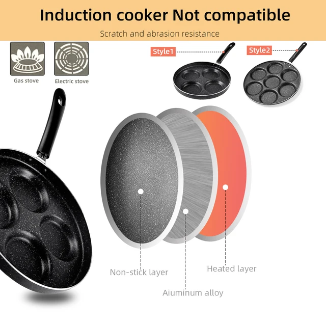 sarten tortitas, Sartenes antiadherentes duraderas para desayuno, utensilios de cocina para hacer huevos y jamón, 4/7 tazas - Imagen 4