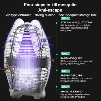 

Inhalation Mosquito Killer UV Mosquito Trap Lamp Safe Anti-Mosquito Light Insect Repellent For Car Bedroom Office