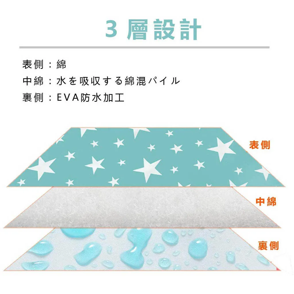 Cute Baby Changing mat Portable Foldable Washable waterproof mattress children game Floor mats Reusable travel pad Diaper