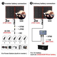 Panneau solaire portable pliable Dokio 18V 80W 100W 200W avec contrôleur 12V, panneau solaire flexible pour la maison, le camping et les voyages 3