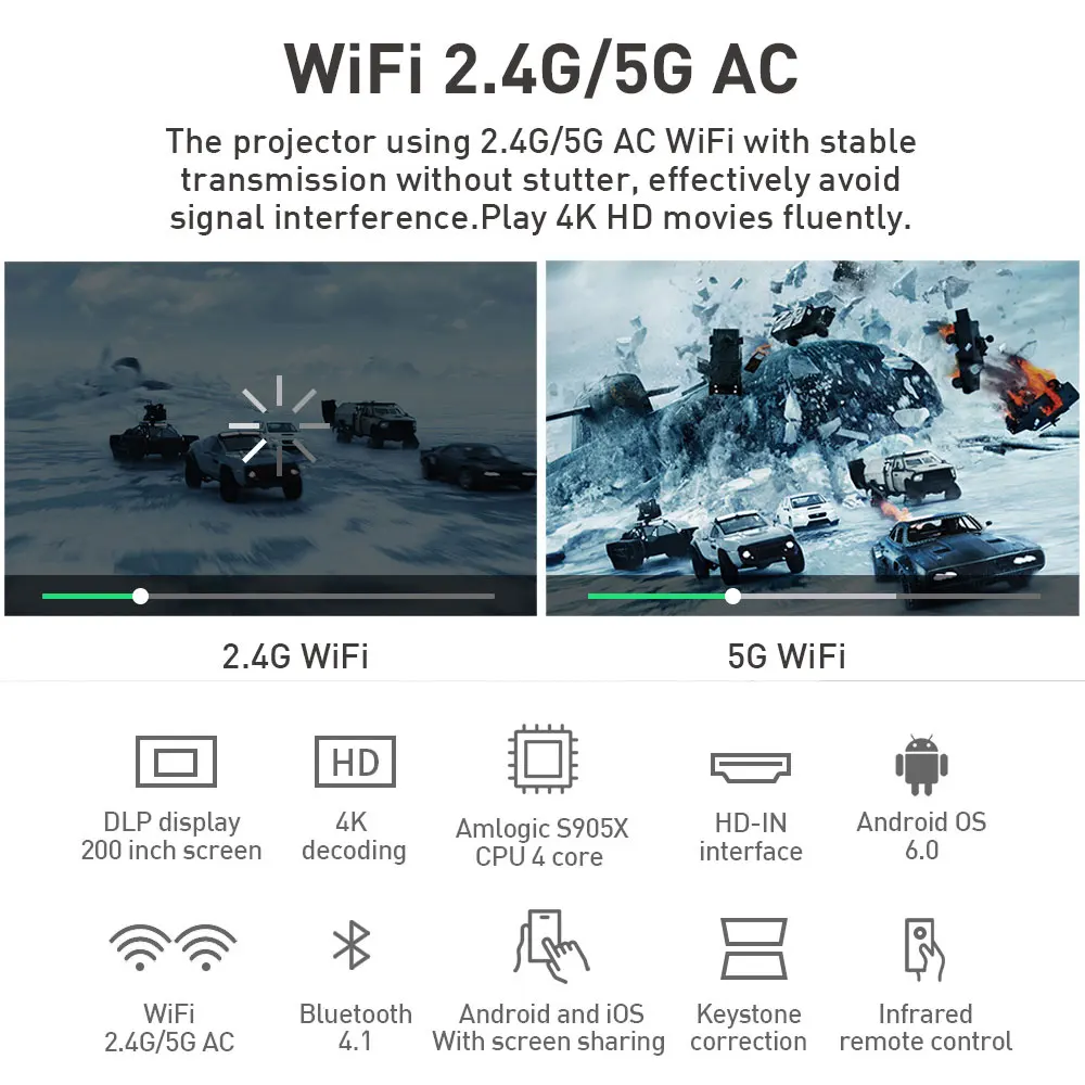 P09 4K мини-проекторы с 4000 мАч батарея Поддержка Android Bluetooth Miracast обмена потоковыми мультимедийными данными(Airplay) портативный мобильный проектор