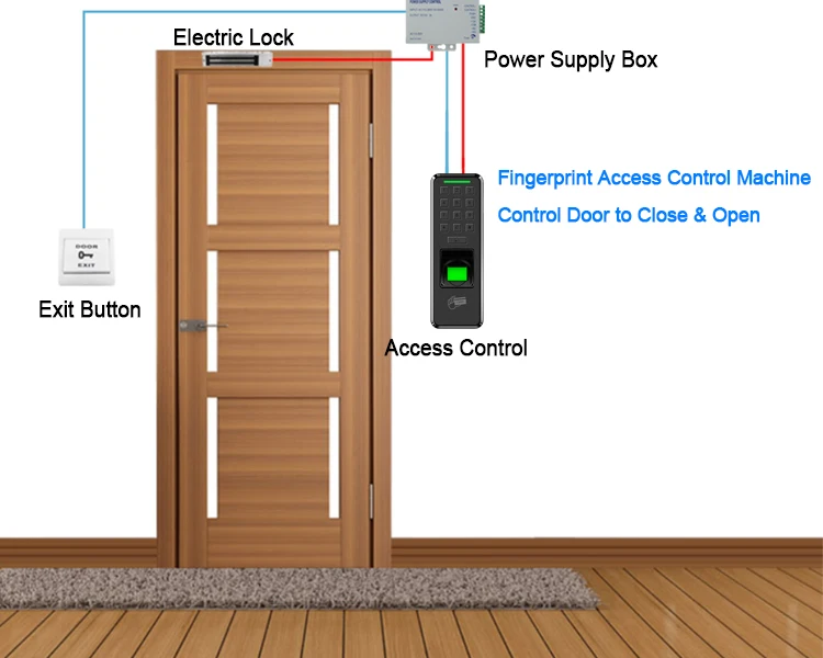 Eseye дверной замок с отпечатком пальца, контроль доступа, USB контроль доступа, клавиатура, считыватель, устройство для домашнего работника, запись на выход, дверной замок