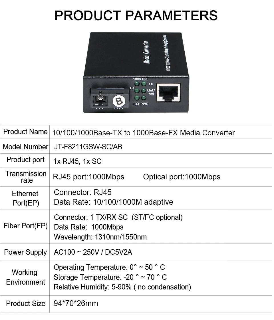 千兆收发器参数1