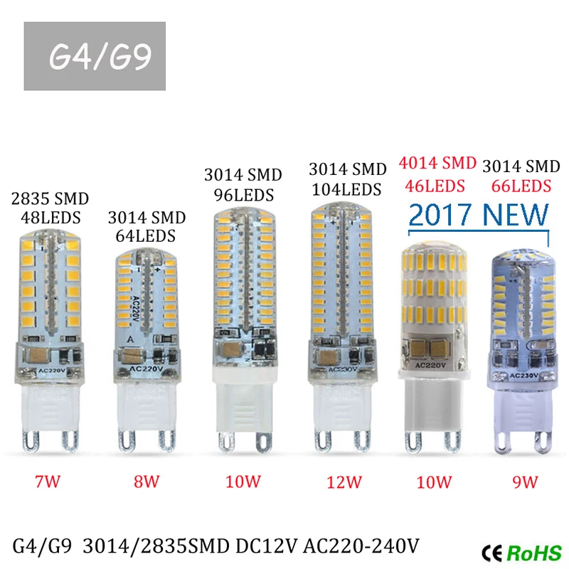 7 шт./лот Новинка G4 G9 Светодиодная лампа SMD 3014 4014 Bombillas светодиодные лампы 220V 360 Угол
