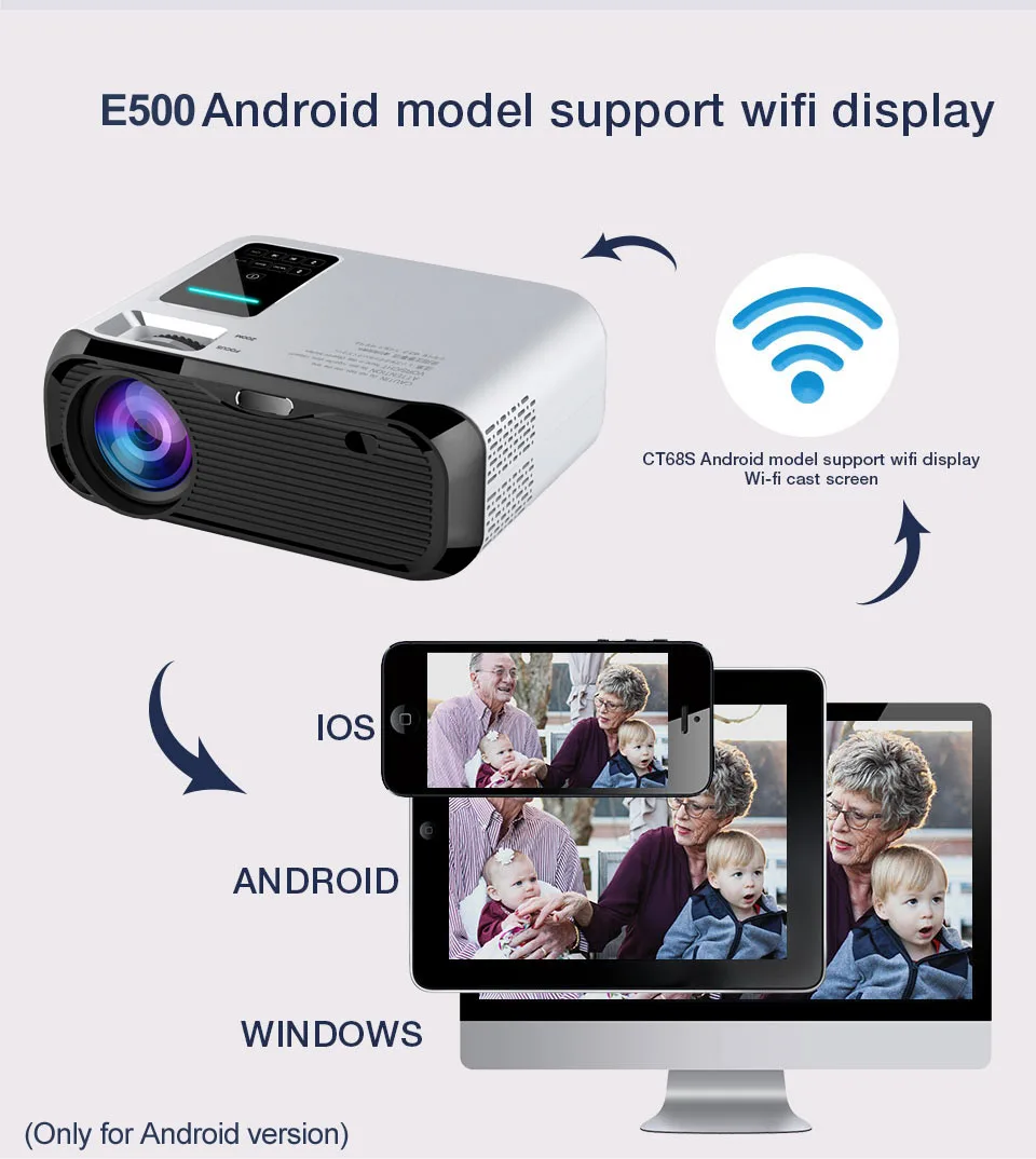  WZATCO E500 3500lumens Wifi Android 9.0 Smart Mini Portable LED Projector Multimedia home Beamer Pr - 4000184938839